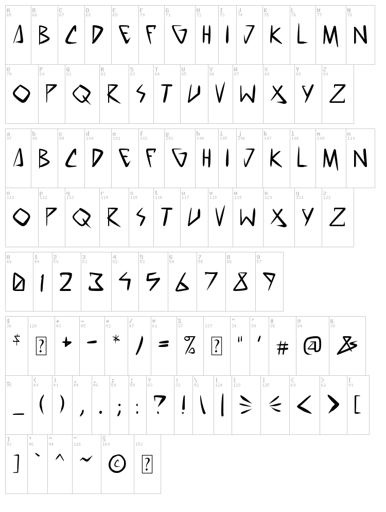 Space Punk font map